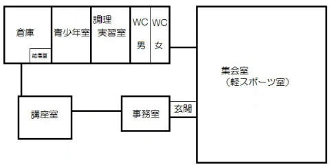 地図の画像