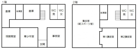 館内平面図