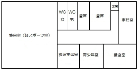 館内平面図