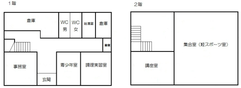 館内平面図の画像