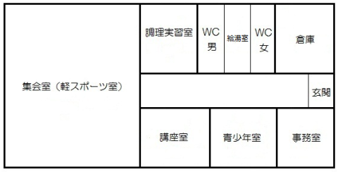 館内平面図