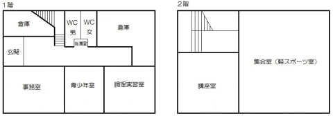 館内平面図