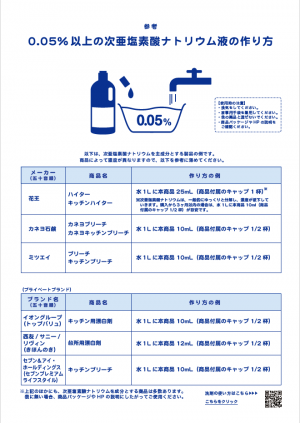 啓発ポスター