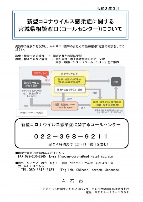 宮城県新型コロナウイルス感染症相談窓口