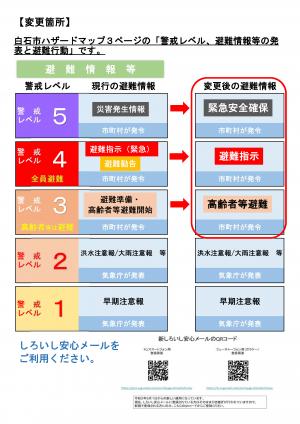 白石市ハザードマップ変更箇所について