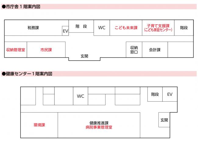 令和6年4月1日組織再編案内図